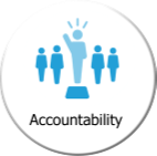 Accountability