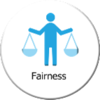 Fairness